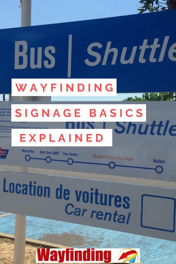 Wayfinding signage basics explained