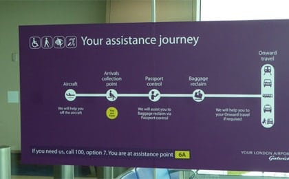 Assisted journey route