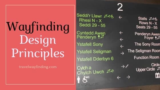 Wayfinding Design Principles and Signage